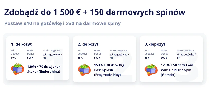 Vulkan Vegas Bonus Powitalny