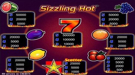 darmowe gry kasyno sizzling hot