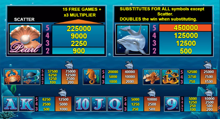 dolphins pearls slot 
