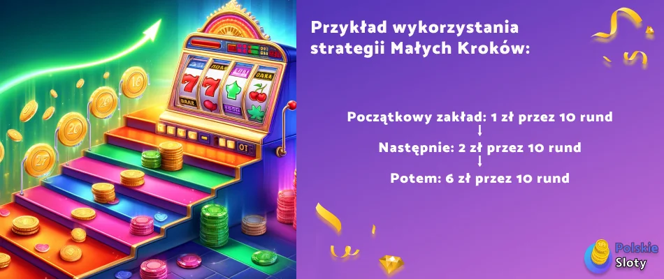 strategia malych krokow-polskie sloty