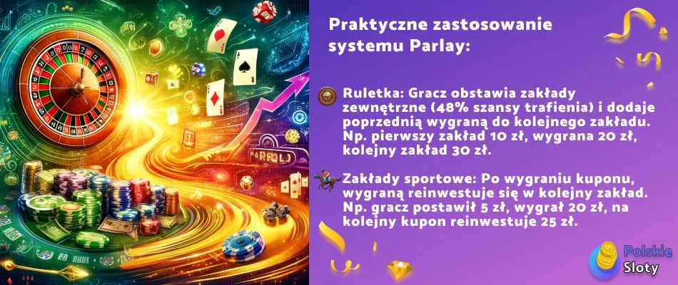 strategia parlay-polskie sloty